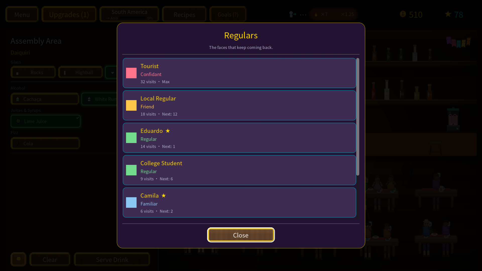 The regulars board with trust tiers